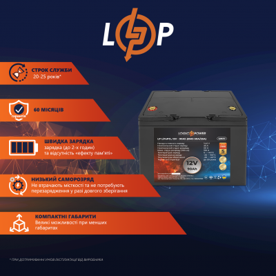 Акумулятор LP LiFePO4 12V (12,8V) - 90 Ah (1152Wh) (BMS 50A/25A) пластик Акумулятор LP LiFePO4 12V (12,8V) - 90 Ah (1152Wh) (BMS 50A/25A) пластик