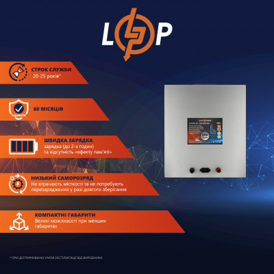 Акумулятор LP LiFePO4 24V (25,6V) - 180 Ah (4608Wh) (BMS 80A) металл Акумулятор LP LiFePO4 24V (25,6V) - 180 Ah (4608Wh) (BMS 80A) металл