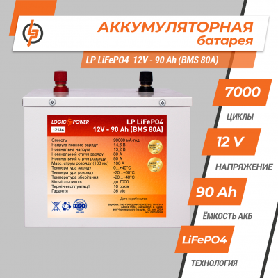 Акумулятор LP LiFePO4 12V (12,8V) - 90 Ah (1152Wh) (BMS 80A/40A) металл Акумулятор LP LiFePO4 12V (12,8V) - 90 Ah (1152Wh) (BMS 80A/40A) металл