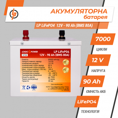 Акумулятор LP LiFePO4 12V (12,8V) - 90 Ah (1152Wh) (BMS 80A/40A) металл Акумулятор LP LiFePO4 12V (12,8V) - 90 Ah (1152Wh) (BMS 80A/40A) металл