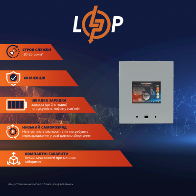Акумулятор LP LiFePO4 48V (51,2V) - 90 Ah (4608Wh) (BMS 150A) металл Акумулятор LP LiFePO4 48V (51,2V) - 90 Ah (4608Wh) (BMS 150A) металл