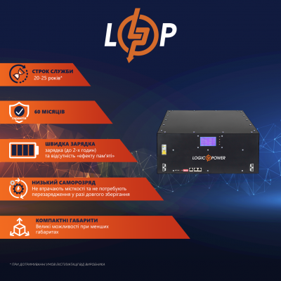 Акумулятор LP LiFePO4 48V (51,2V) - 90 Ah (4608Wh) (Smart BMS 200A) с LCD (LP Bank Energy U90) Акумулятор LP LiFePO4 48V (51,2V) - 90 Ah (4608Wh) (Smart BMS 200A) с LCD (LP Bank Energy U90)