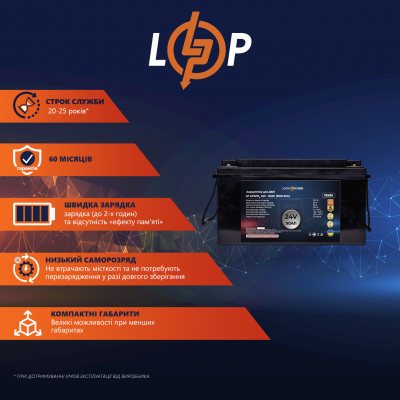 Акумулятор LP LiFePO4 для ДБЖ 24V (25,6V) - 90 Ah (2304Wh) (BMS 80A) пластик Акумулятор LP LiFePO4 для ДБЖ 24V (25,6V) - 90 Ah (2304Wh) (BMS 80A) пластик