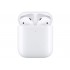 Wireless headphones AirPods 2 J70 Wireless headphones AirPods 2 J70